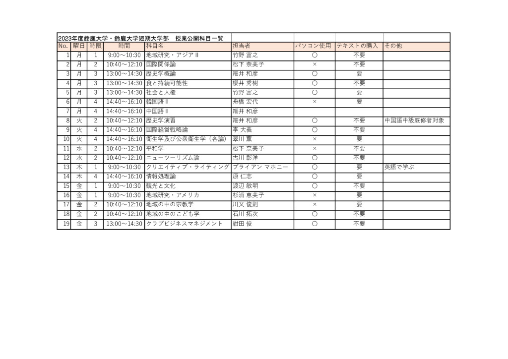 2023授業公開科目一覧のサムネイル