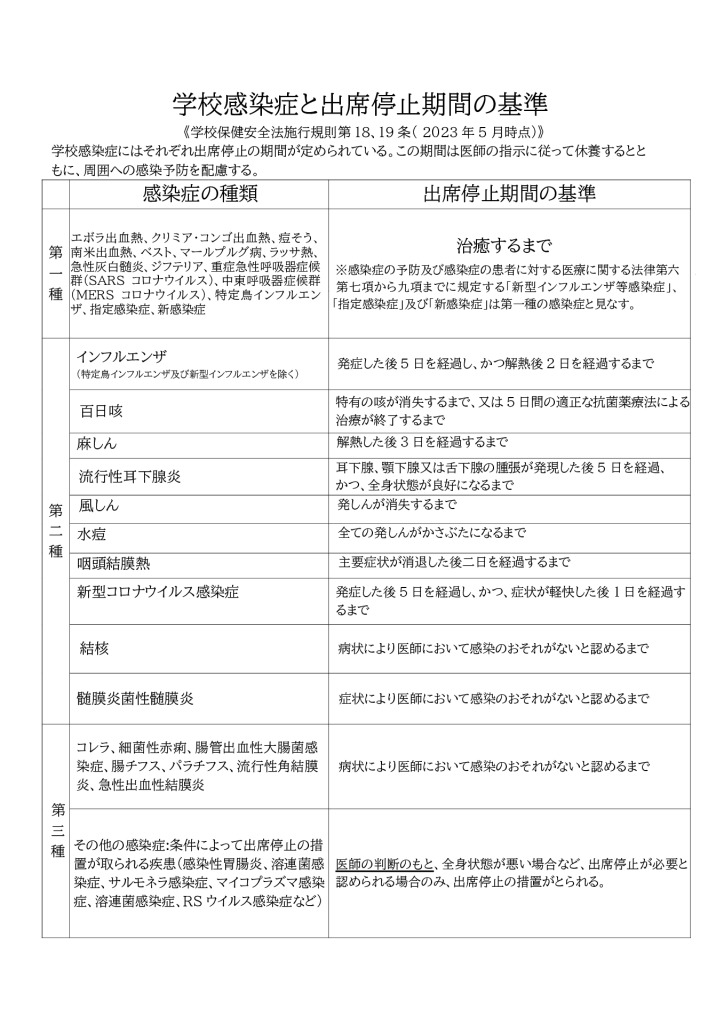 2jpg学校感染症の基準のサムネイル