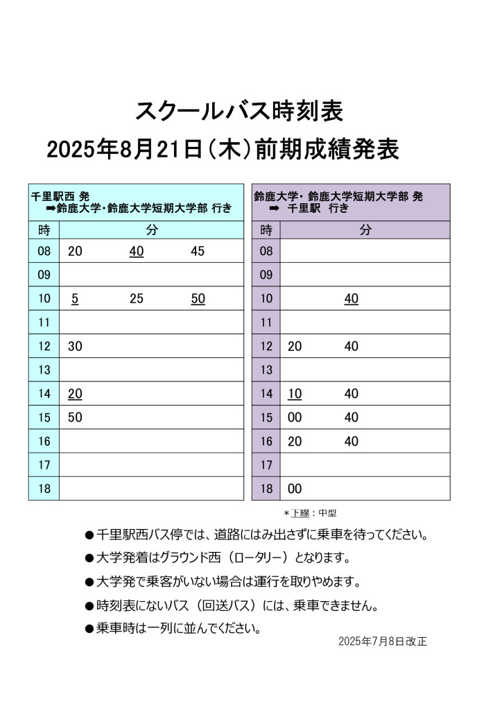 2025年8月21日前期成績発表のサムネイル