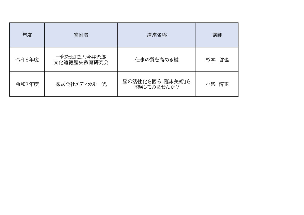 寄附講座一覧002のサムネイル
