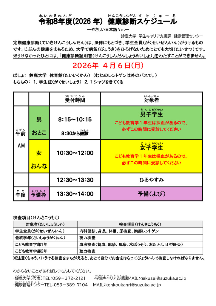 ３のサムネイル